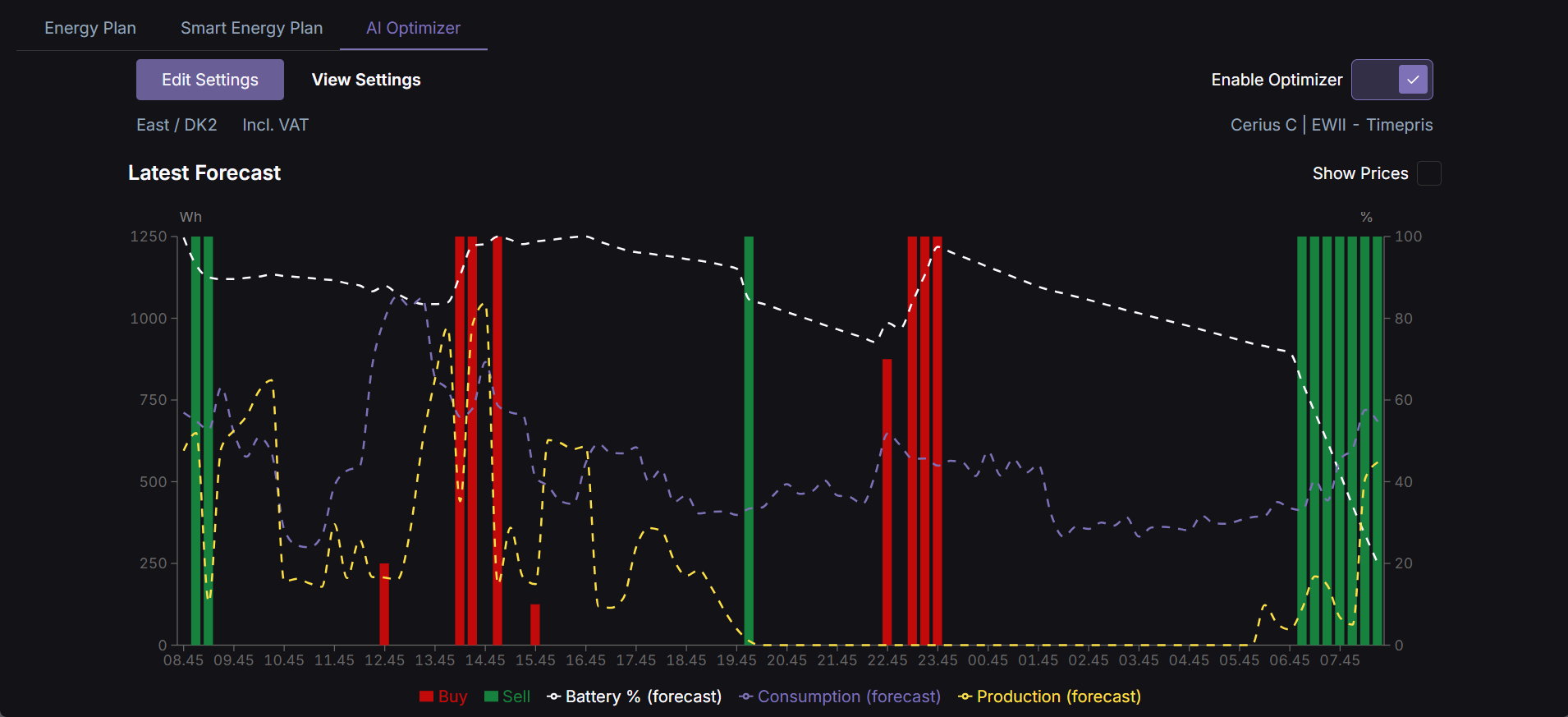 ai_optimizer_enabled_full.png
