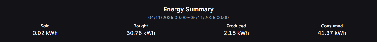 energy_history_summary.png