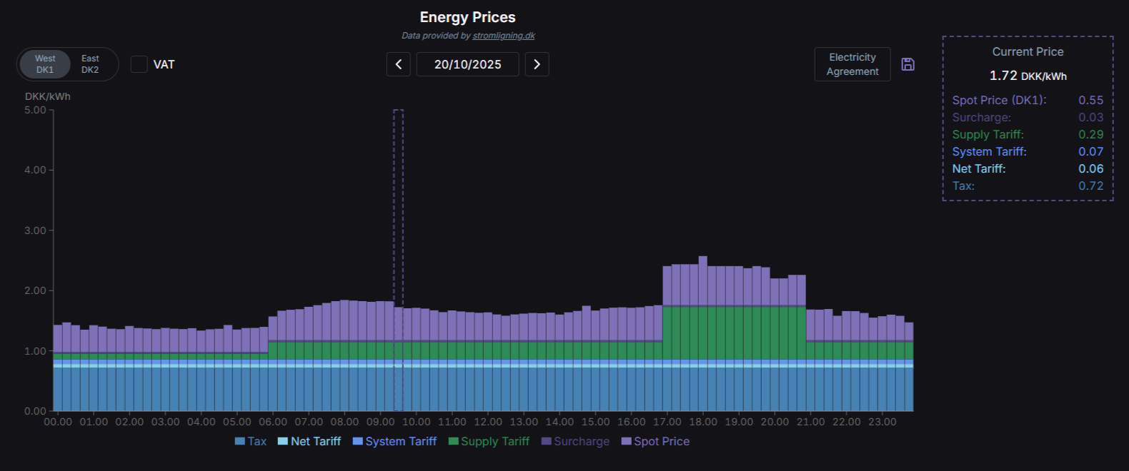 energyprices.png