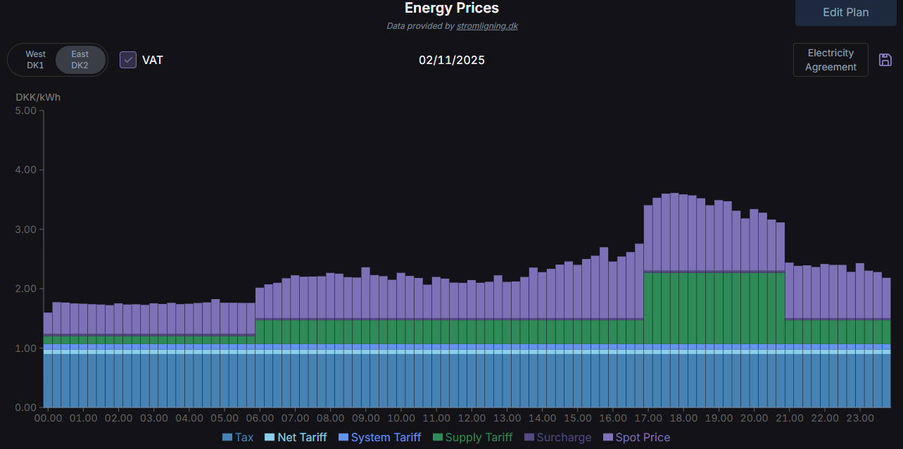 plan_energyprices.png